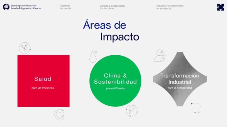 Escuela de Ingeniería y Ciencias del Tecnológico de Monterrey presenta nuevo enfoque de investigación para enfrentar los desafíos del siglo XXI