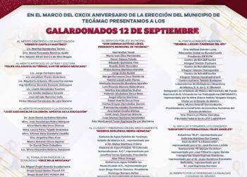 Recibirán 245 Galardonados la Presea al Mérito Civil Municipal de Tecámac