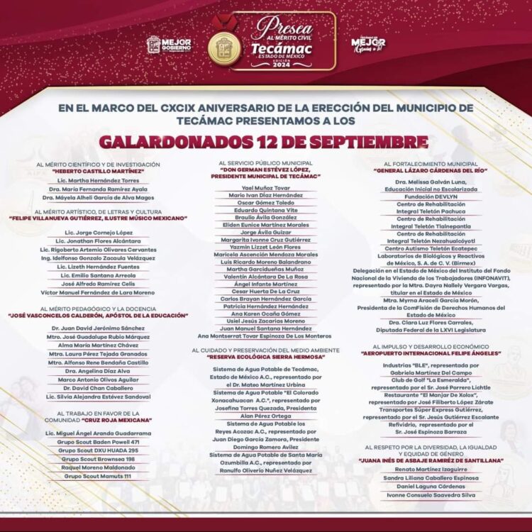 Recibirán 245 Galardonados la Presea al Mérito Civil Municipal de Tecámac