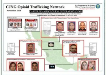 EU sanciona a 9 mexicanos ligados al CJNG y al tráfico de fentanilo