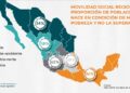 Falta de movilidad social está regionalizada en México: CEEY