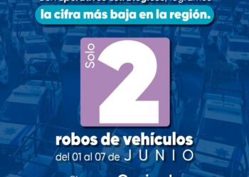 ESTRATEGIA DE SEGURIDAD DE PEDRO RODRÍGUEZ DA RESULTADOS