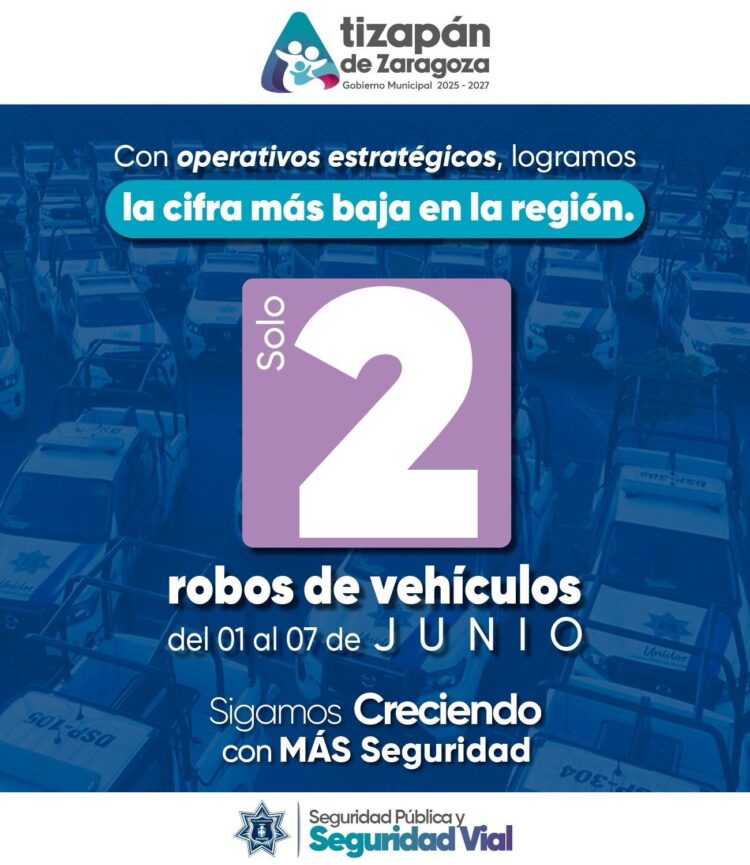 ESTRATEGIA DE SEGURIDAD DE PEDRO RODRÍGUEZ DA RESULTADOS