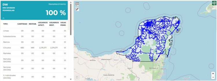 CFE restablece suministro eléctrico en su totalidad en la Península de Yucatán