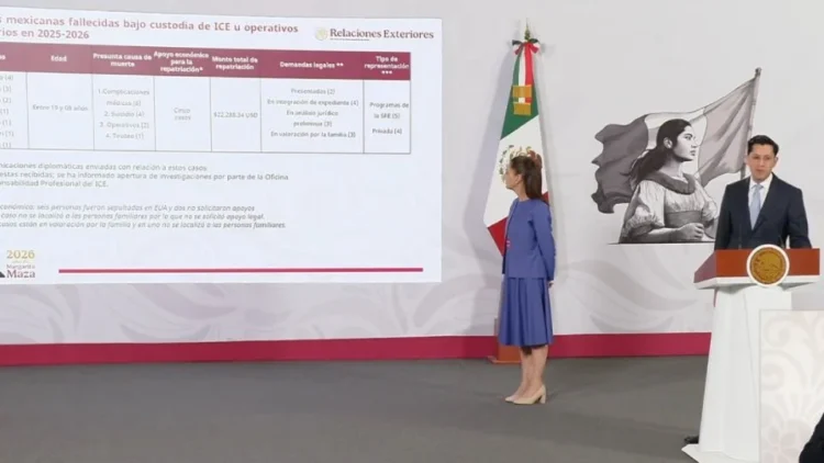 Gobierno de Sheinbaum confirma la muerte de 13 mexicanos bajo custodia de ICE; envía 14 cartas diplomáticas a EU