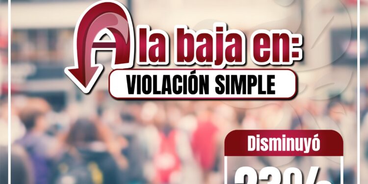 Izcalli reduce 23% el delito de violación en marzo de 2026: SESNSP