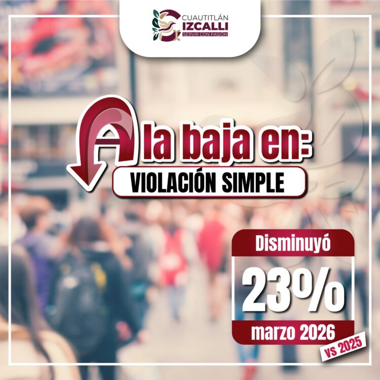 Izcalli reduce 23% el delito de violación en marzo de 2026: SESNSP