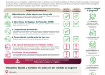 Cuautitlán Izcalli es sede de la atención del programa Vivienda para el Bienestar