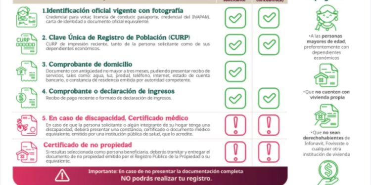 Cuautitlán Izcalli es sede de la atención del programa Vivienda para el Bienestar