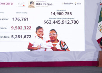 Inicia dispersión de la Beca Rita Cetina para útiles y uniformes escolares en primaria: presidenta Claudia Sheinbaum