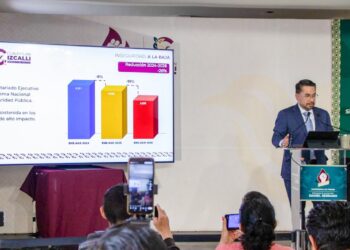 Izcalli ha disminuido 26% delitos de alto impacto