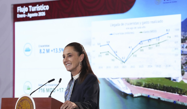Sheinbaum destaca récord turístico con 67.7 millones de viajeros y una derrama de 24 mil 152 mdd